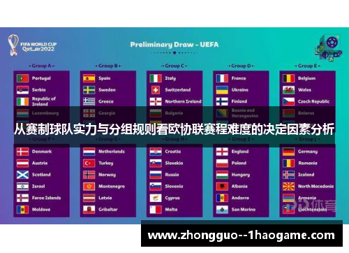 从赛制球队实力与分组规则看欧协联赛程难度的决定因素分析