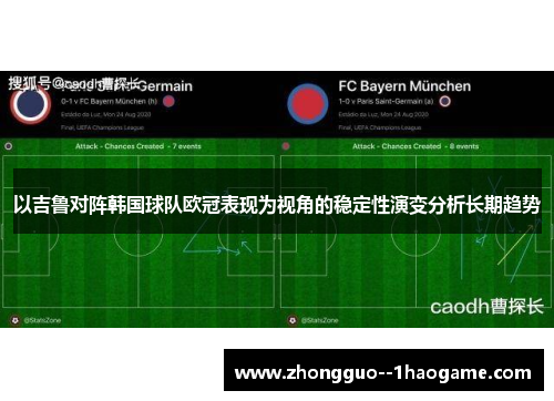 以吉鲁对阵韩国球队欧冠表现为视角的稳定性演变分析长期趋势