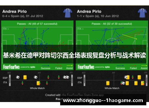基米希在德甲对阵切尔西全场表现复盘分析与战术解读