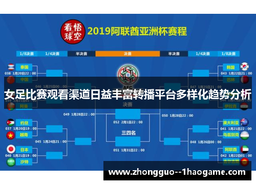 女足比赛观看渠道日益丰富转播平台多样化趋势分析 女足比赛观看渠道日益丰富转播平台多样化趋势分析