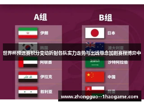 世界杯预选赛积分变动折射各队实力走势与出线悬念加剧赛程博弈中