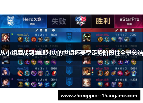 从小组鏖战到巅峰对决的世俱杯赛季走势阶段性全景总结 从小组鏖战到巅峰对决的世俱杯赛季走势阶段性全景总结