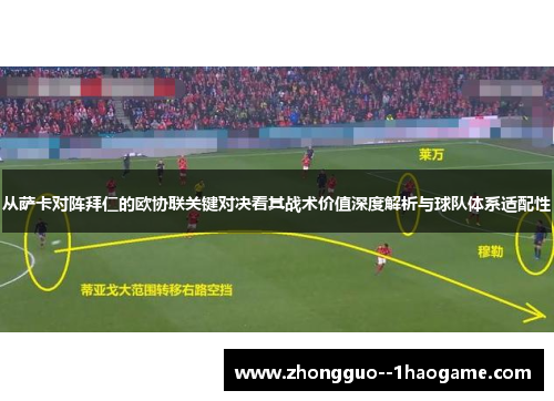 从萨卡对阵拜仁的欧协联关键对决看其战术价值深度解析与球队体系适配性