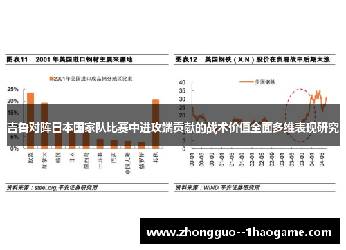 吉鲁对阵日本国家队比赛中进攻端贡献的战术价值全面多维表现研究
